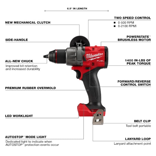 Milwaukee M18 FUEL 1/2" Hammer Drill/Driver – Configuration Options