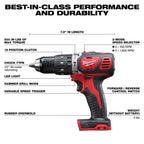 M18™ Cordless LITHIUM-ION 4-Tool Combo Kit