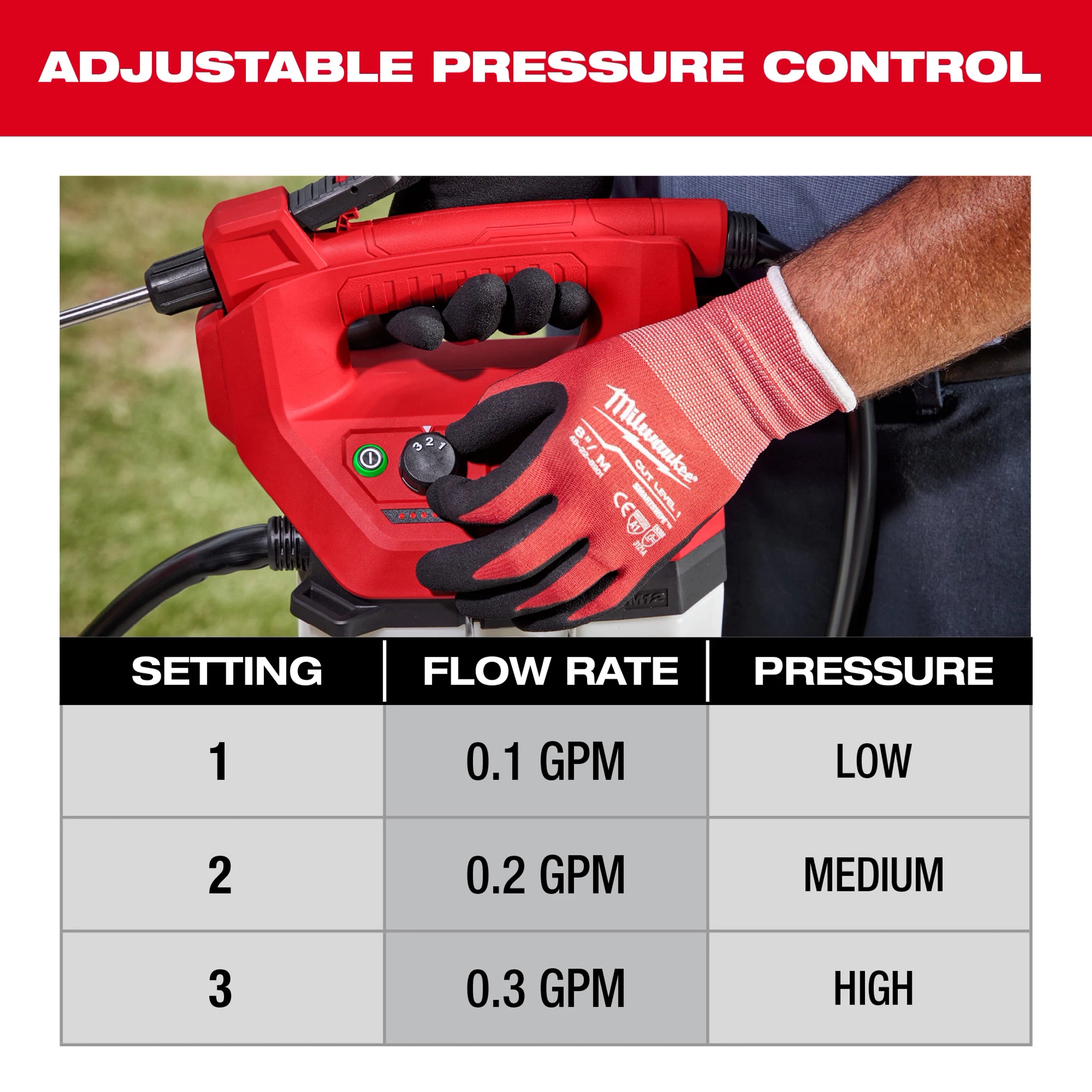 M12™ Handheld Sprayer Kit