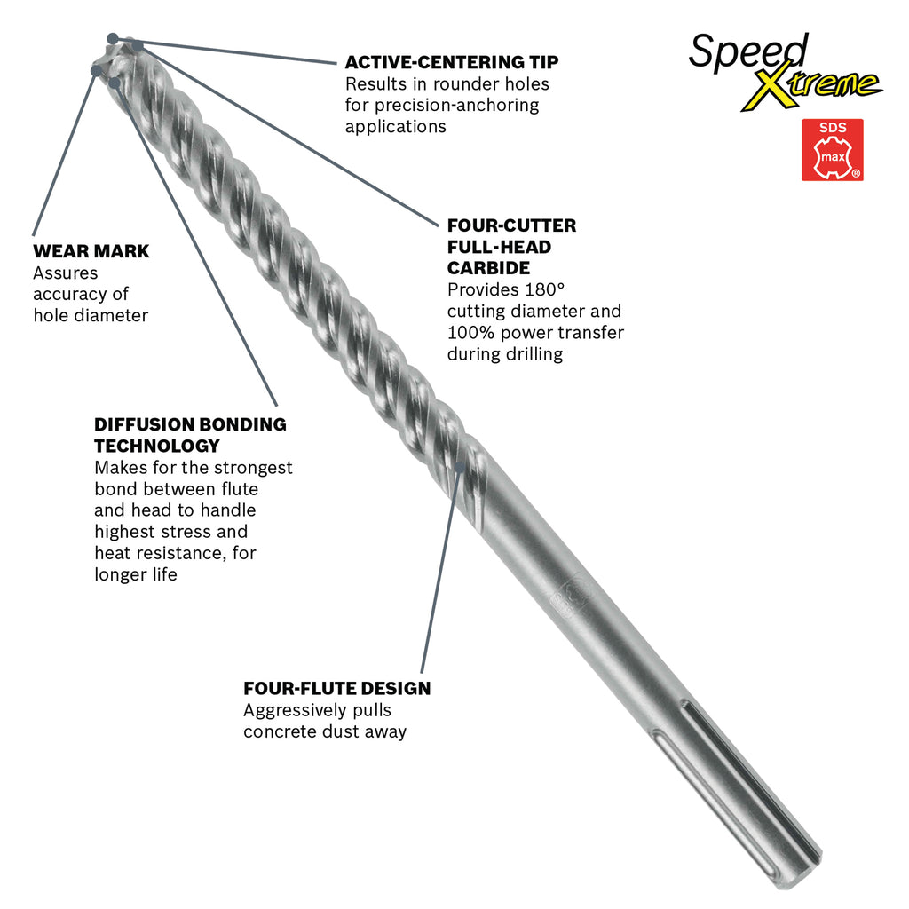 Bosch HCFC5031 3/4 In. x 16 In. x 21 In. SDS-max SpeedXtreme Rotary Hammer Drill Bit