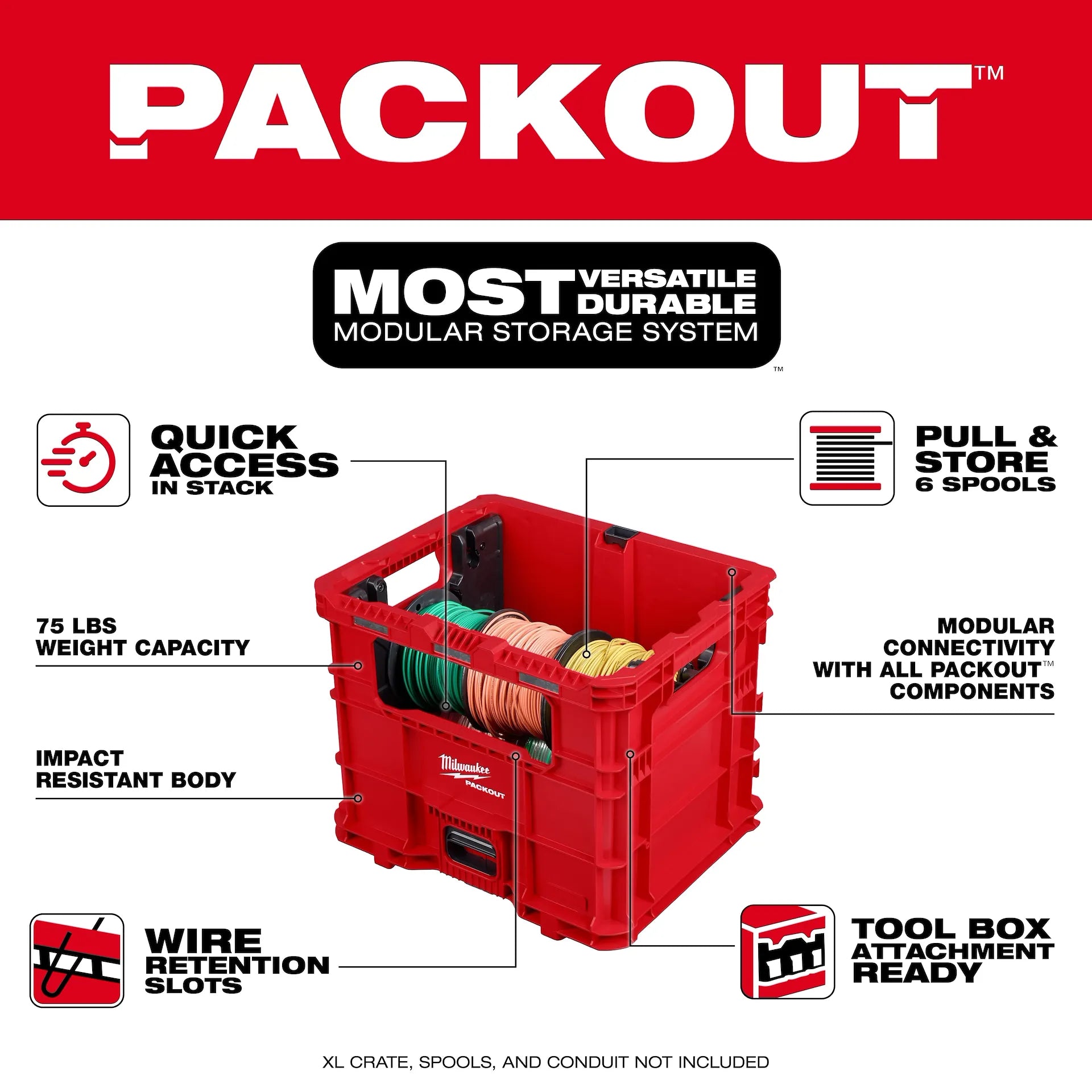 Wire Pulling Inserts for PACKOUT™ XL Crate