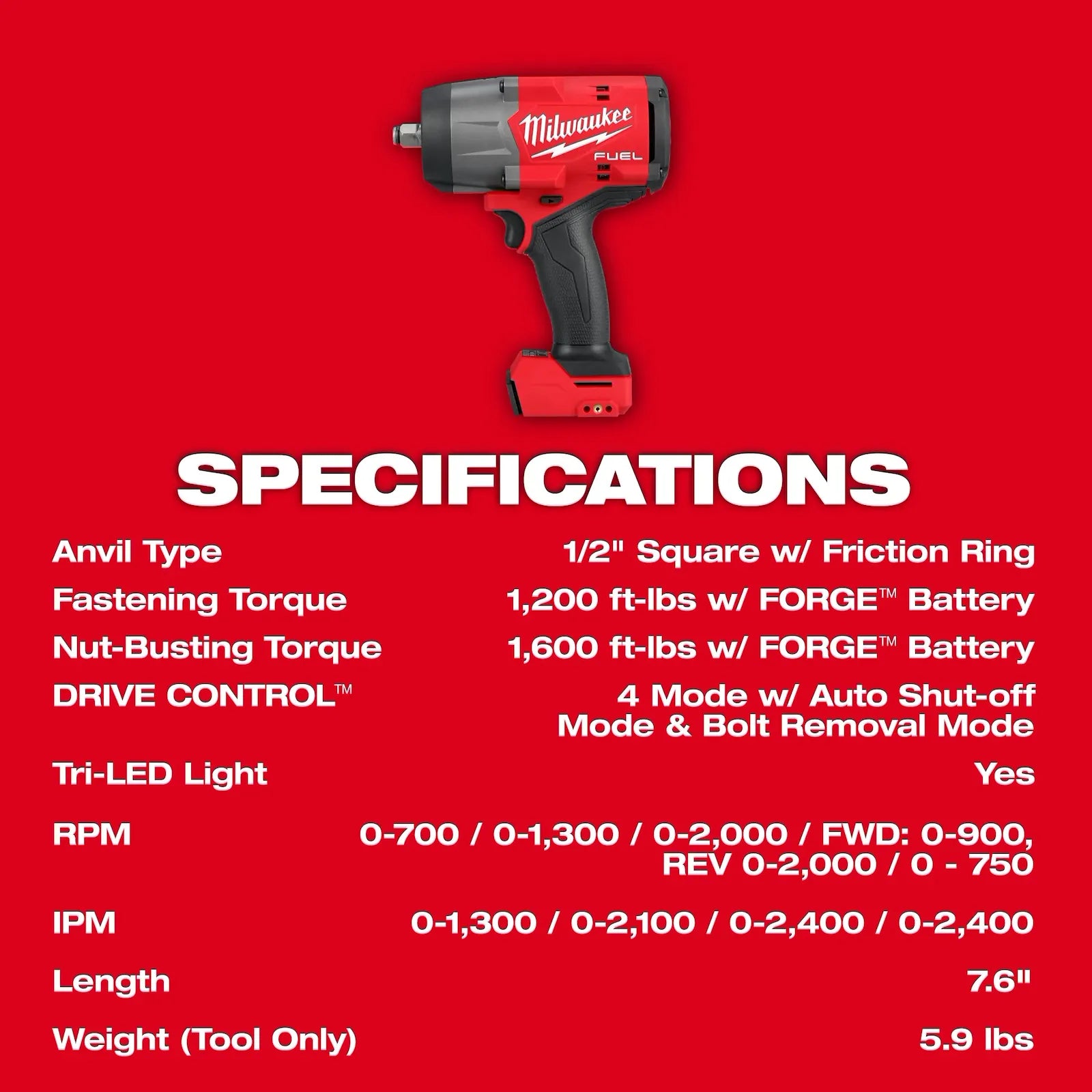 M18 FUEL™ 1/2" HTIW w/ Friction Ring & Grease Gun Combo Kit