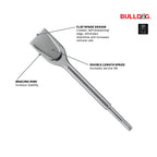 Bosch HS1922 4-1/2 In. x 17 In. Clay Spade SDS-max Hammer Steel