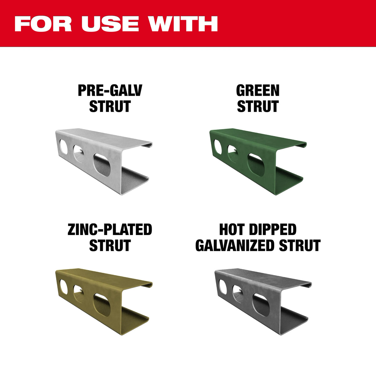 M18™ FORCE LOGIC™ Single Channel Strut Shear