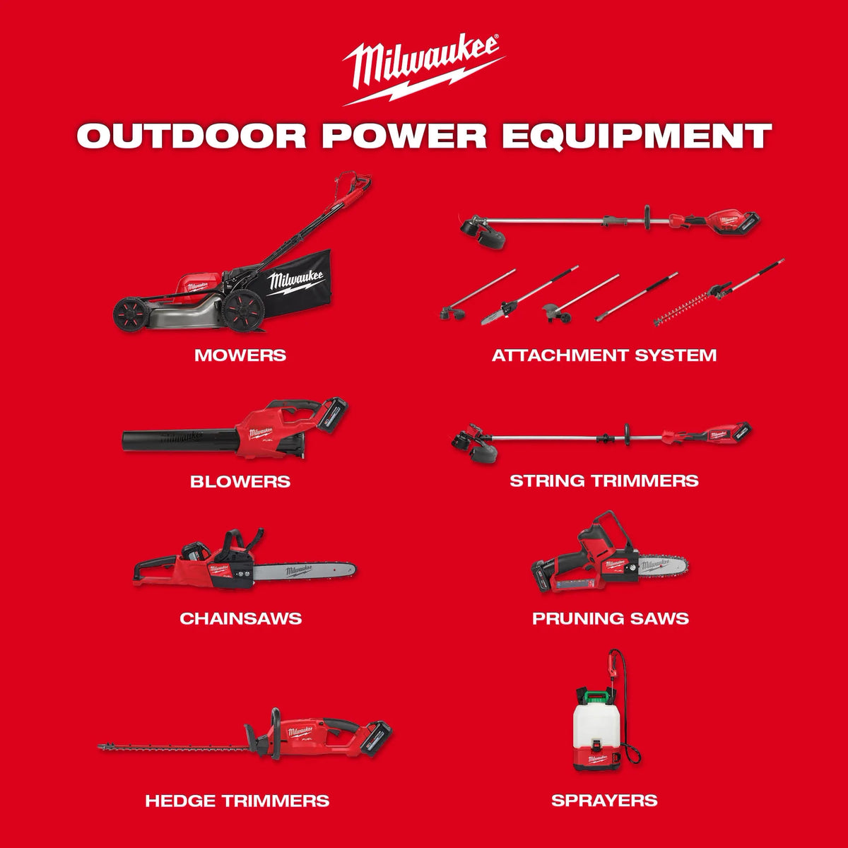Milwaukee M18 FUEL Telescoping Pole Saw Kit | 3013-21