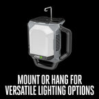 Compact Area Light