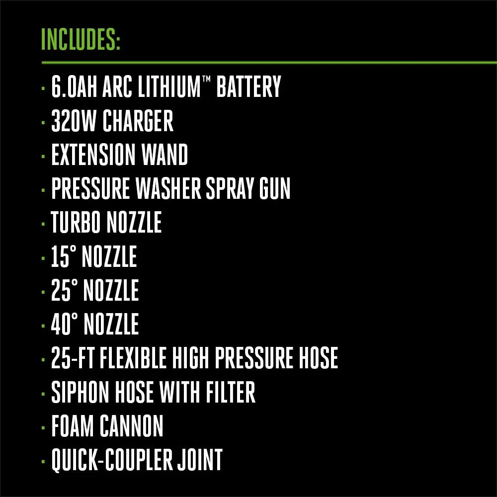 POWER+ 2100 PSI Compact Pressure Washer
