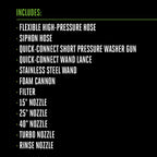 Cordless 3200 PSI Pressure Washer