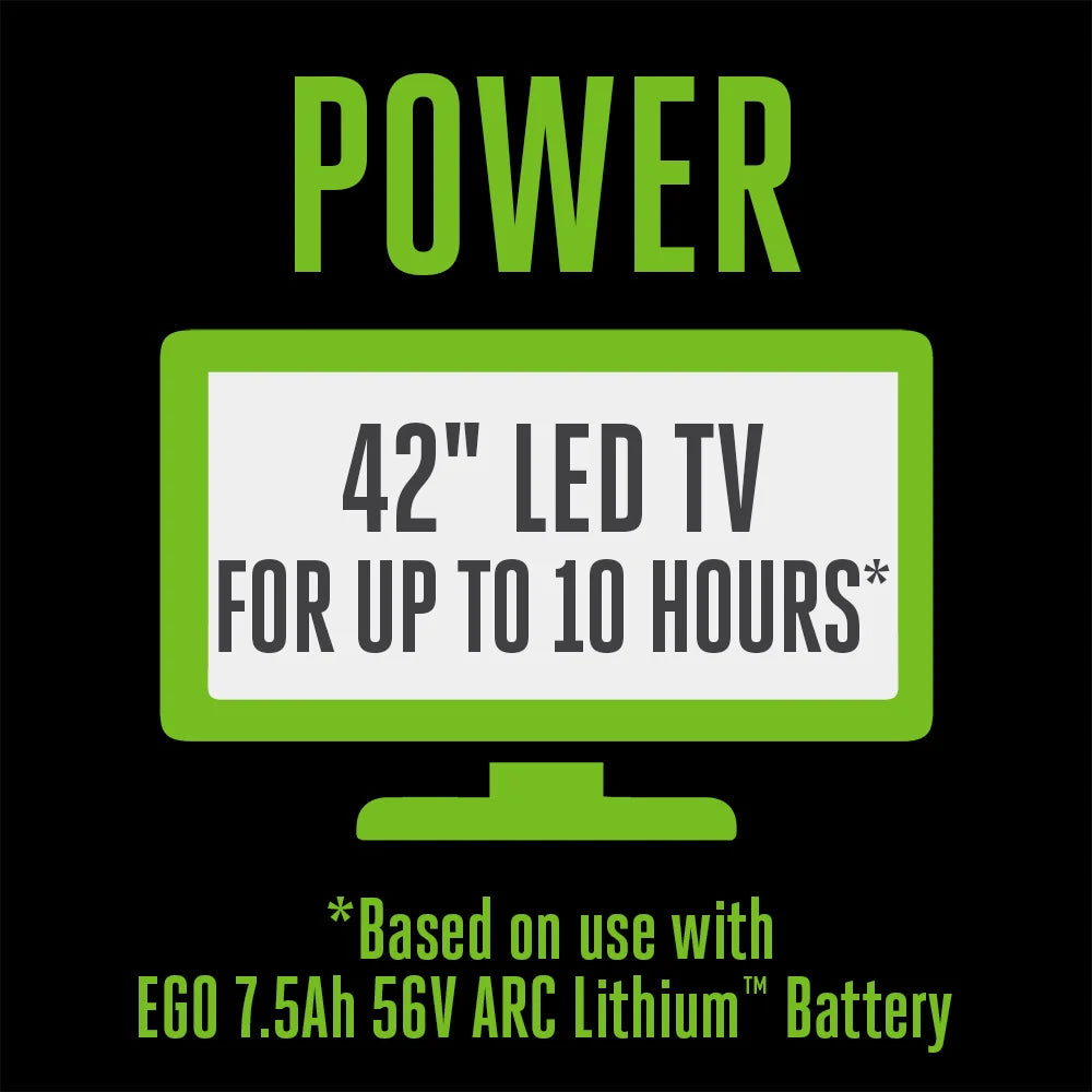 EGO Power+ Nexus Escape 400W Inverter