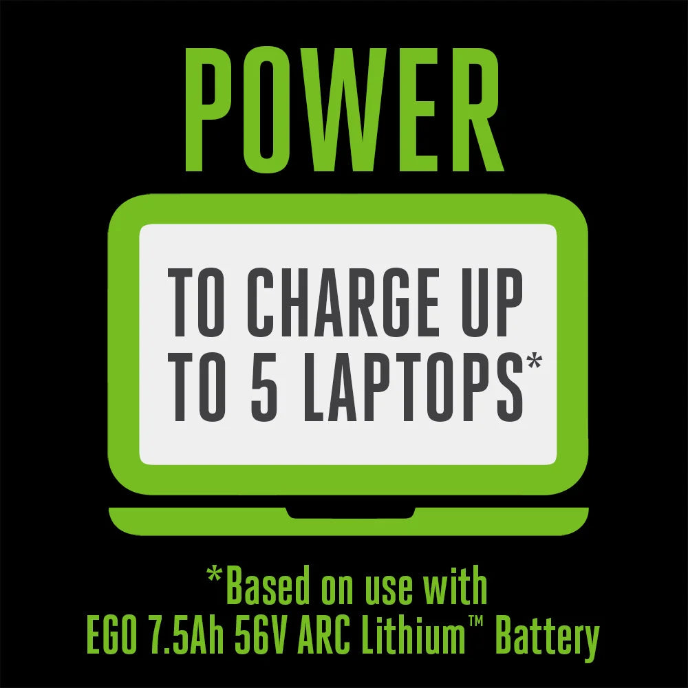 EGO Power+ Nexus Escape 400W Inverter