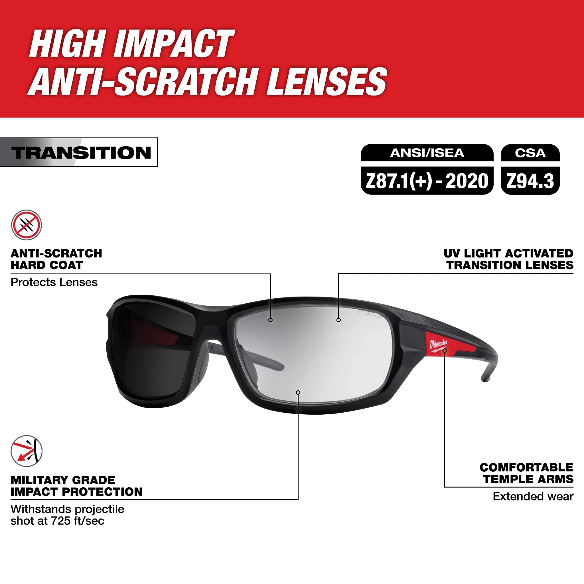 Performance Safety Glasses