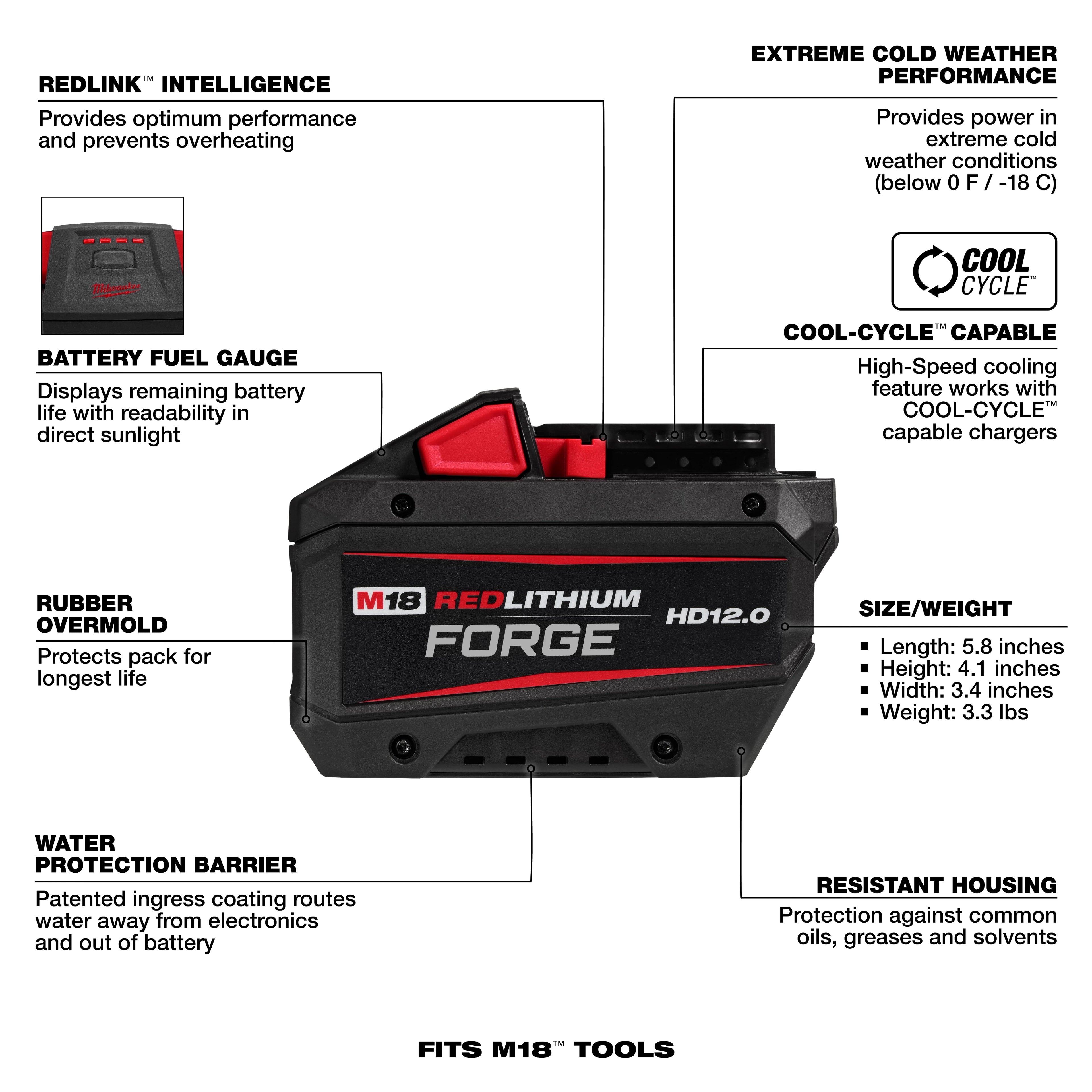 M18™ REDLITHIUM™ FORGE™ HD12.0 Battery (10 Pk)
