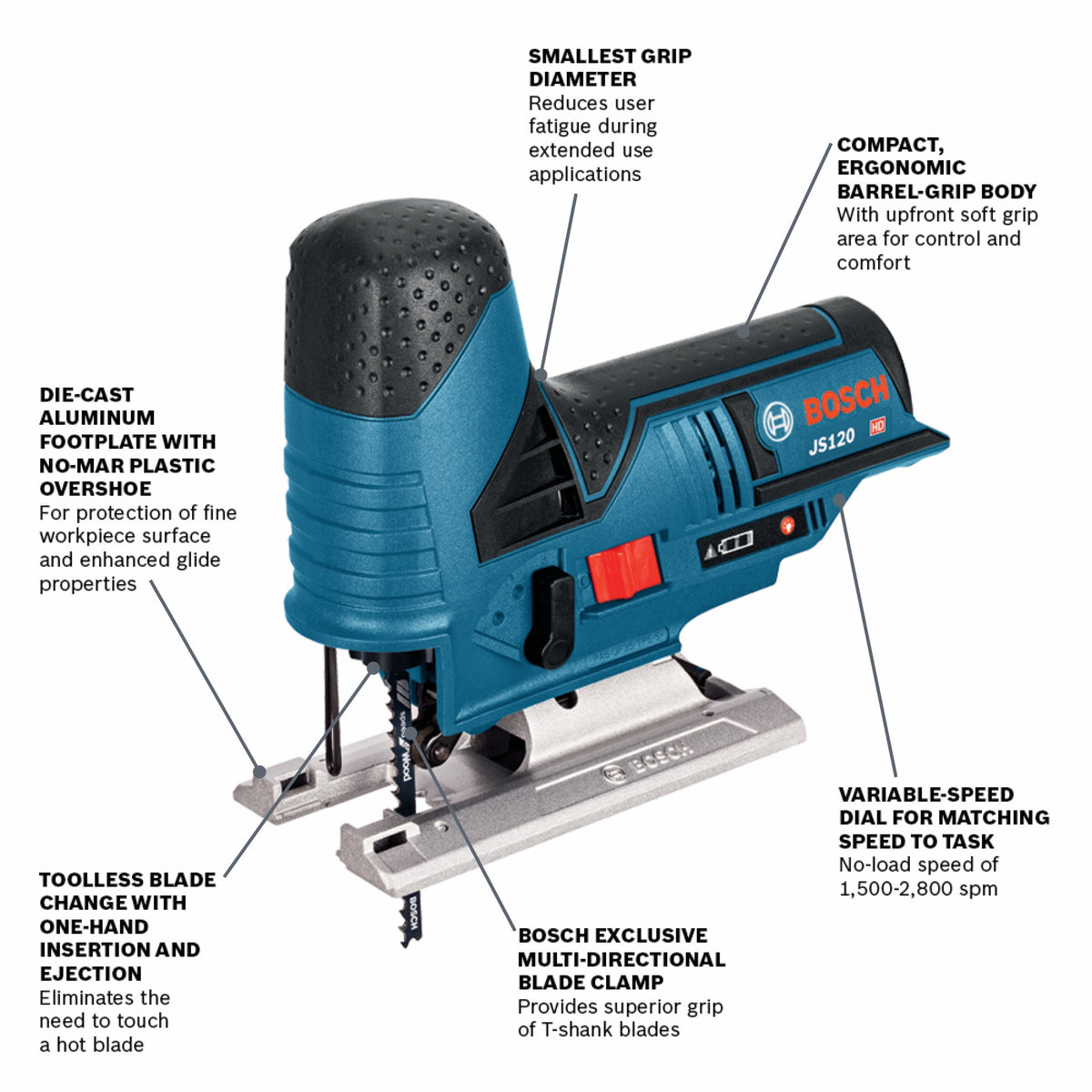Bosch JS120N 12V Max Barrel-Grip Jig Saw (Tool Only)