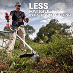Milwaukee M18 FUEL Brush Cutter | 3015-20