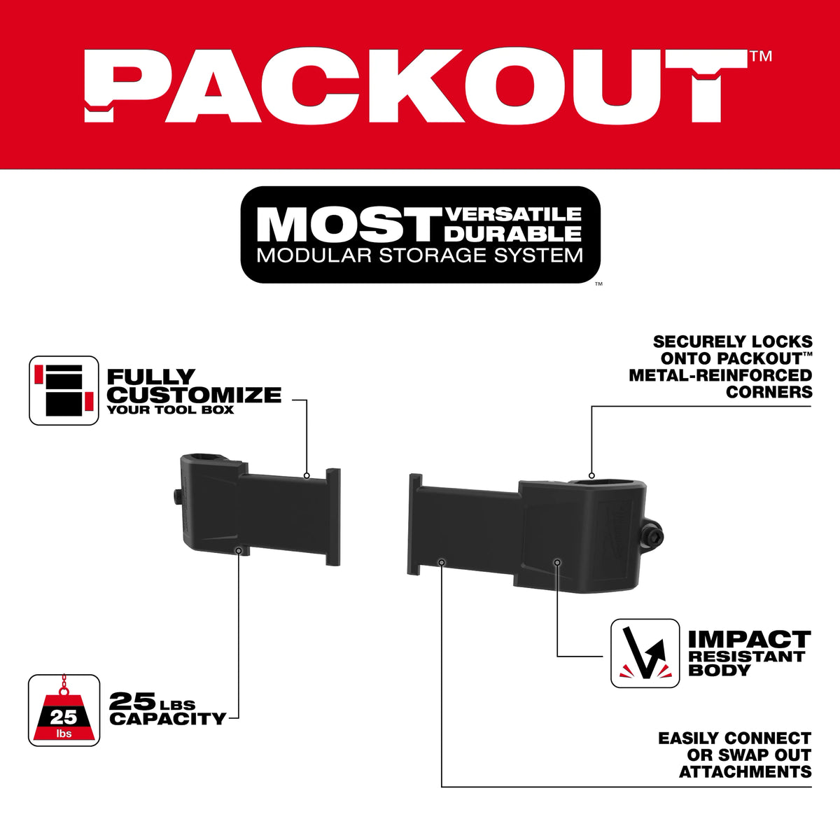 Milwaukee PACKOUT Tool Box Attachment Mount | 48-22-8601