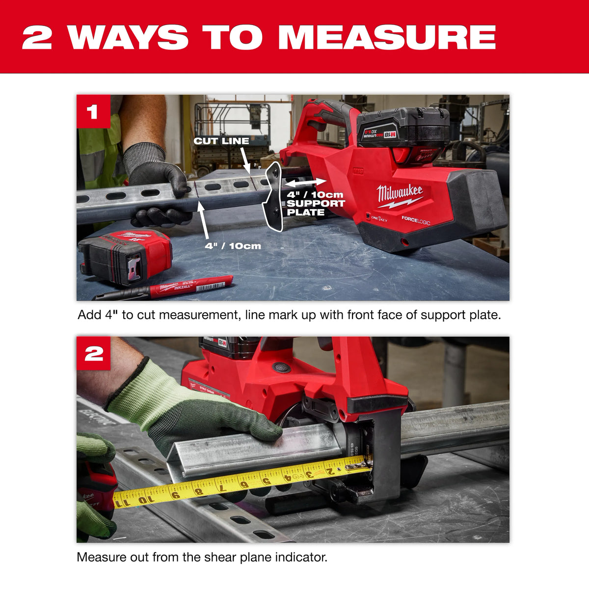M18™ FORCE LOGIC™ Single Channel Strut Shear
