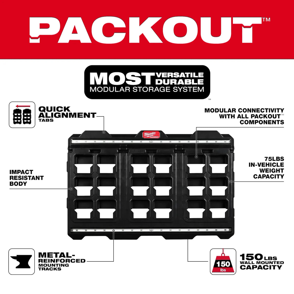 Milwaukee PACKOUT Large Wall Plate | 48-22-8497