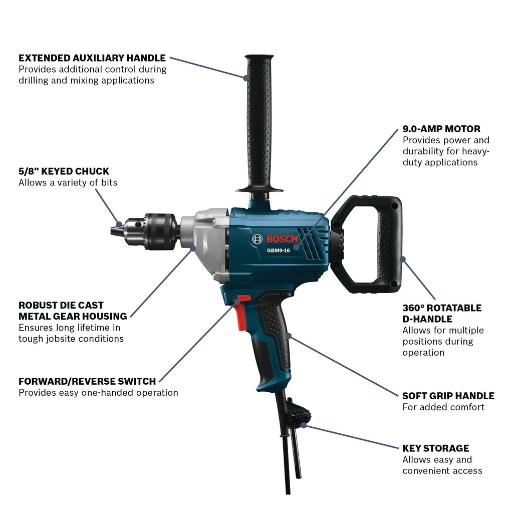 Bosch GBM9-16 5/8 In. Mixer