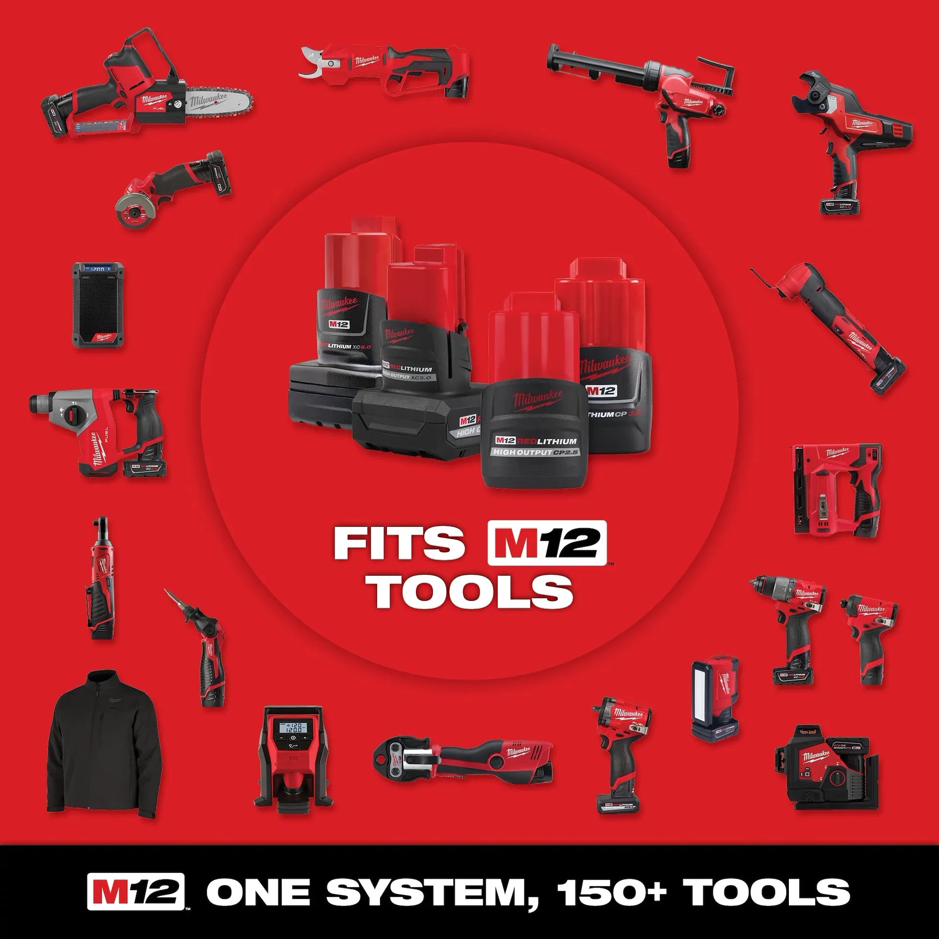 M12 FUEL™ 1/4" High Speed Ratchet