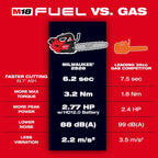 M18 FUEL™ 12" Top Handle Chainsaw