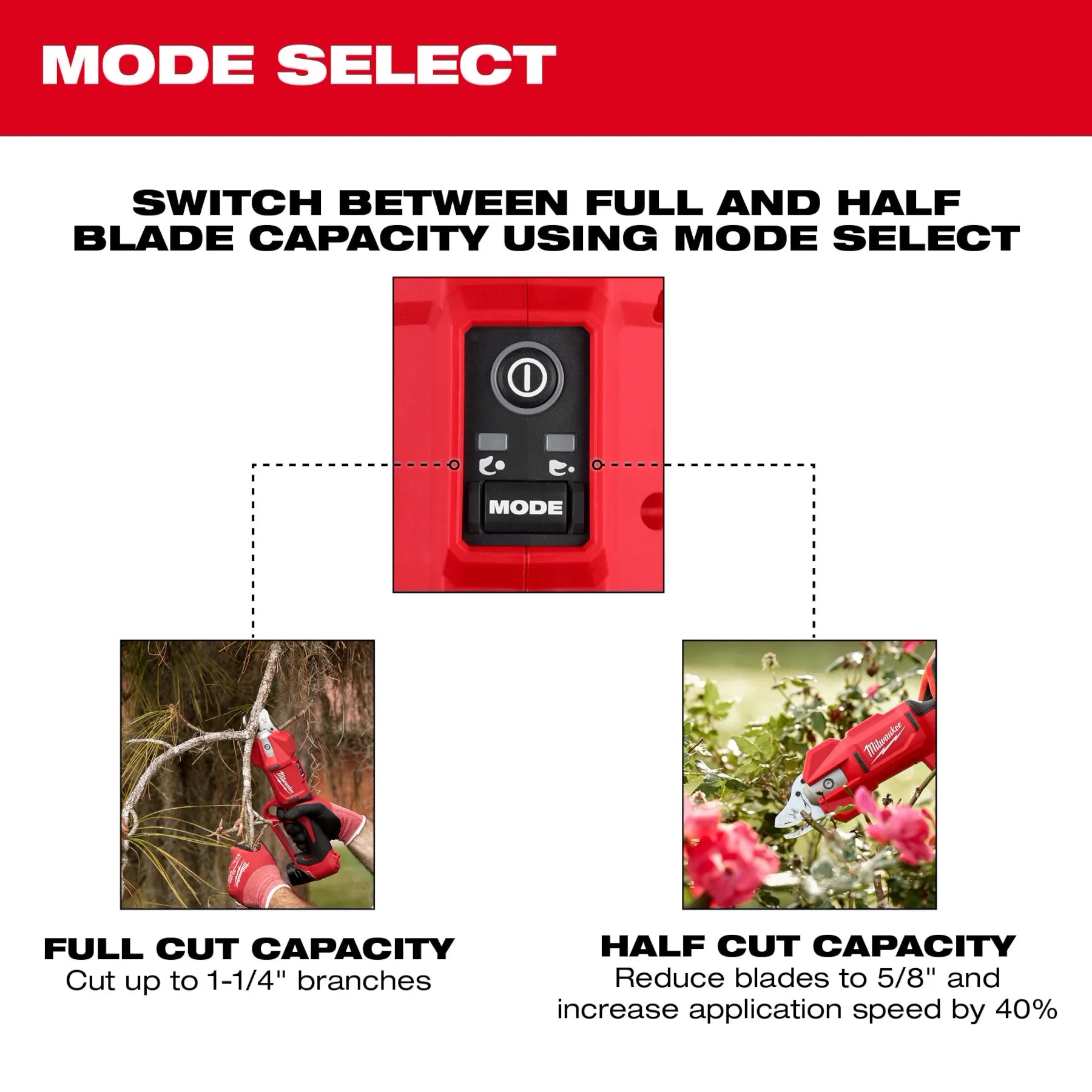 M12™ Brushless Pruning Shears