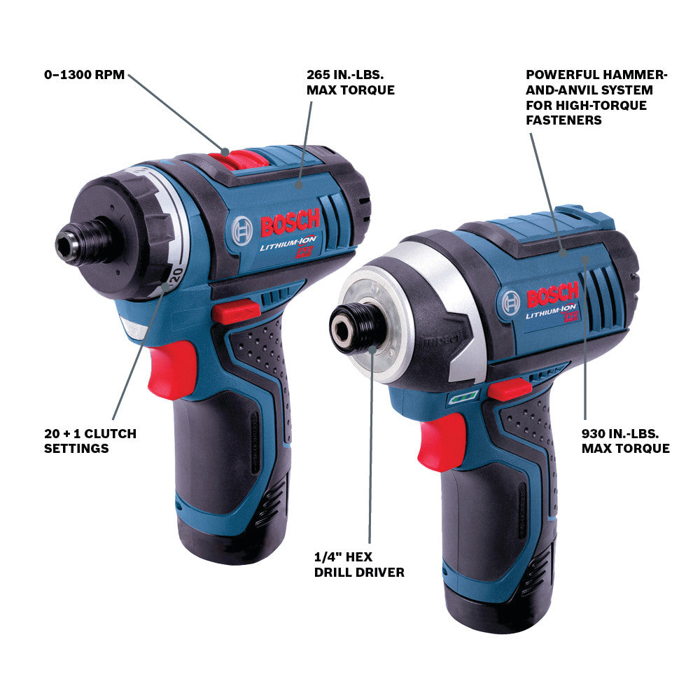 Bosch CLPK27-120 12V Max 2-Tool Combo Kit with Two-Speed Pocket Driver, Impact Driver and (2) 2.0 Ah Batteries