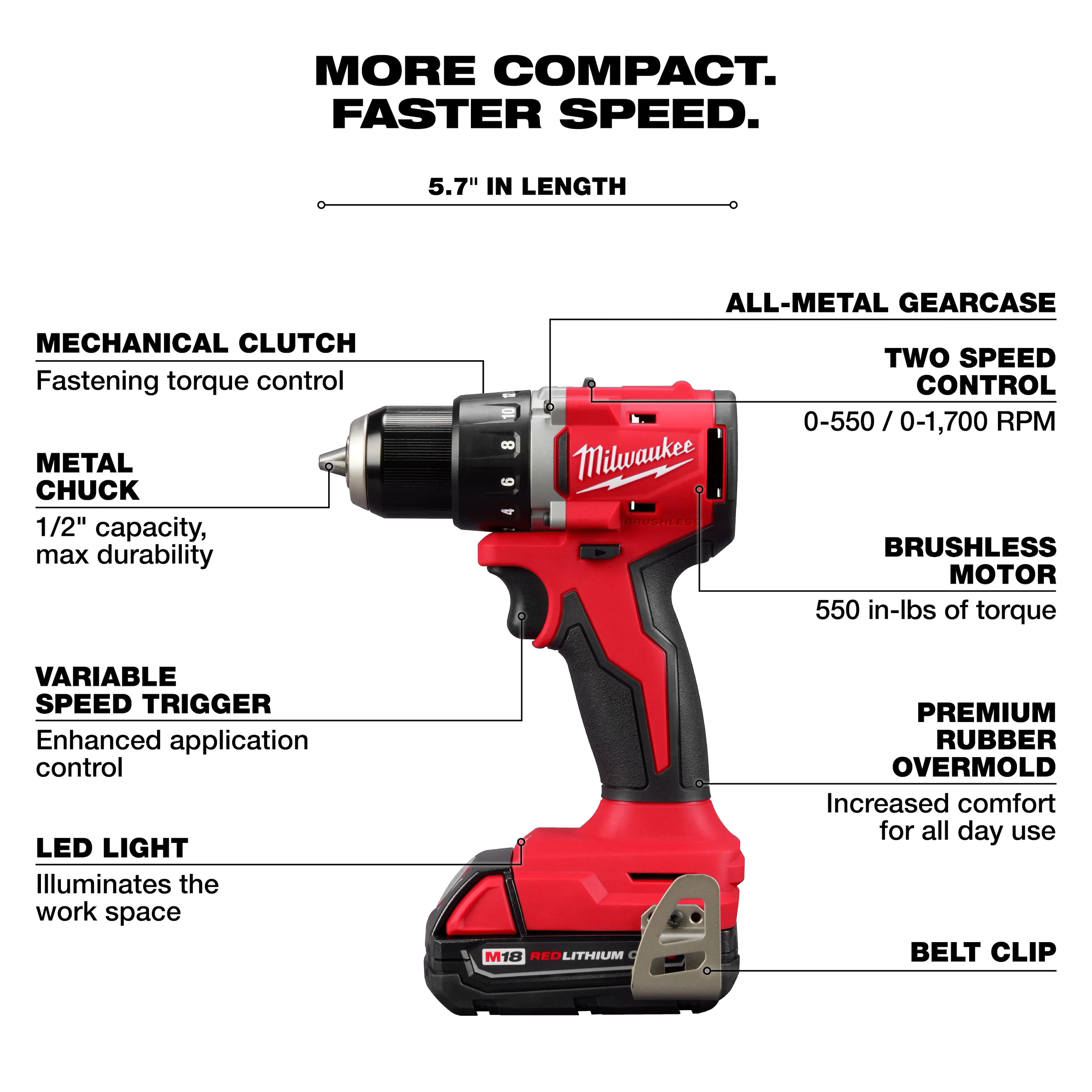 M18™ Compact Brushless 1/2" Drill Driver