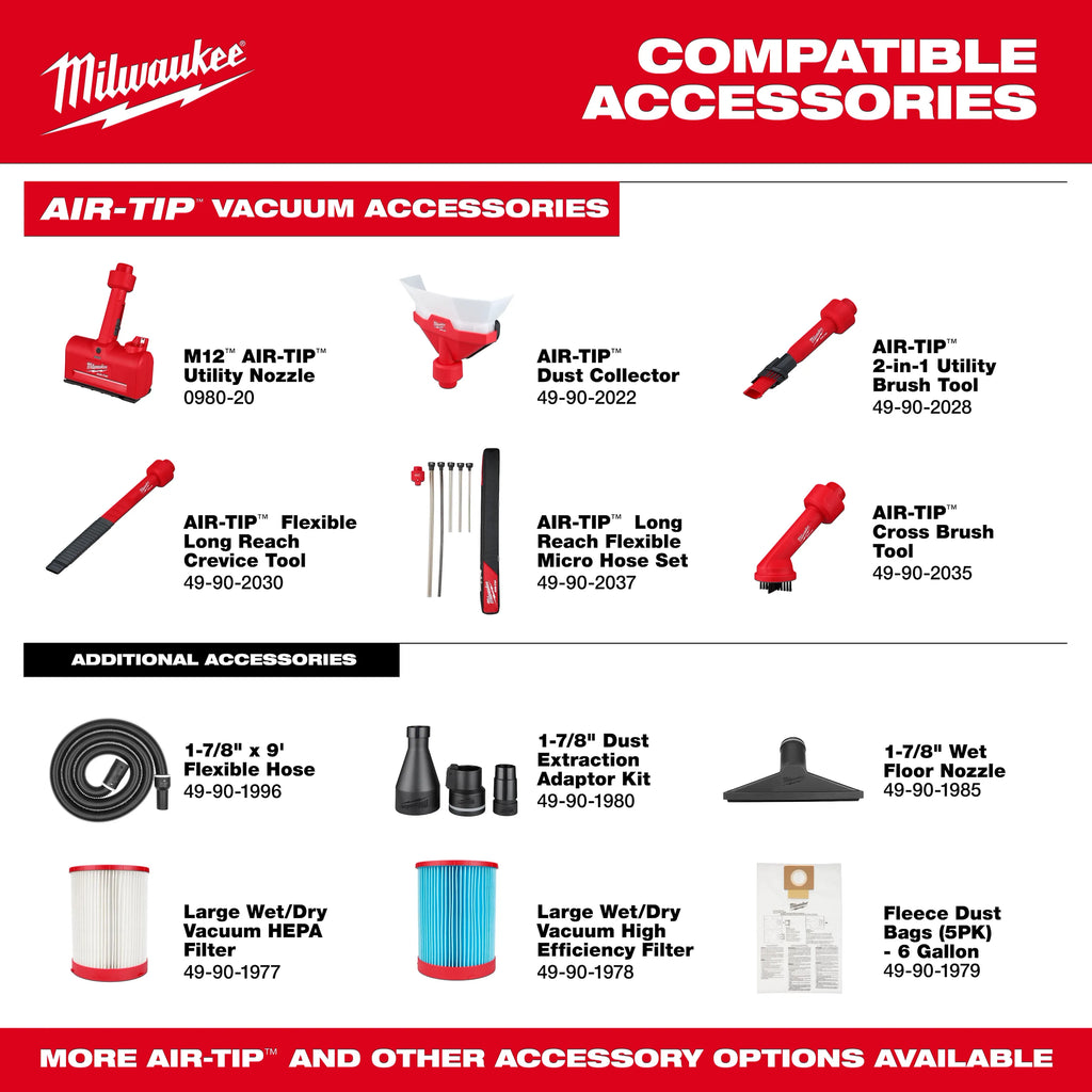 Milwaukee M18 FUEL 12 Gallon Dual-Battery Wet/Dry Vacuum Kit | 0930-22HD