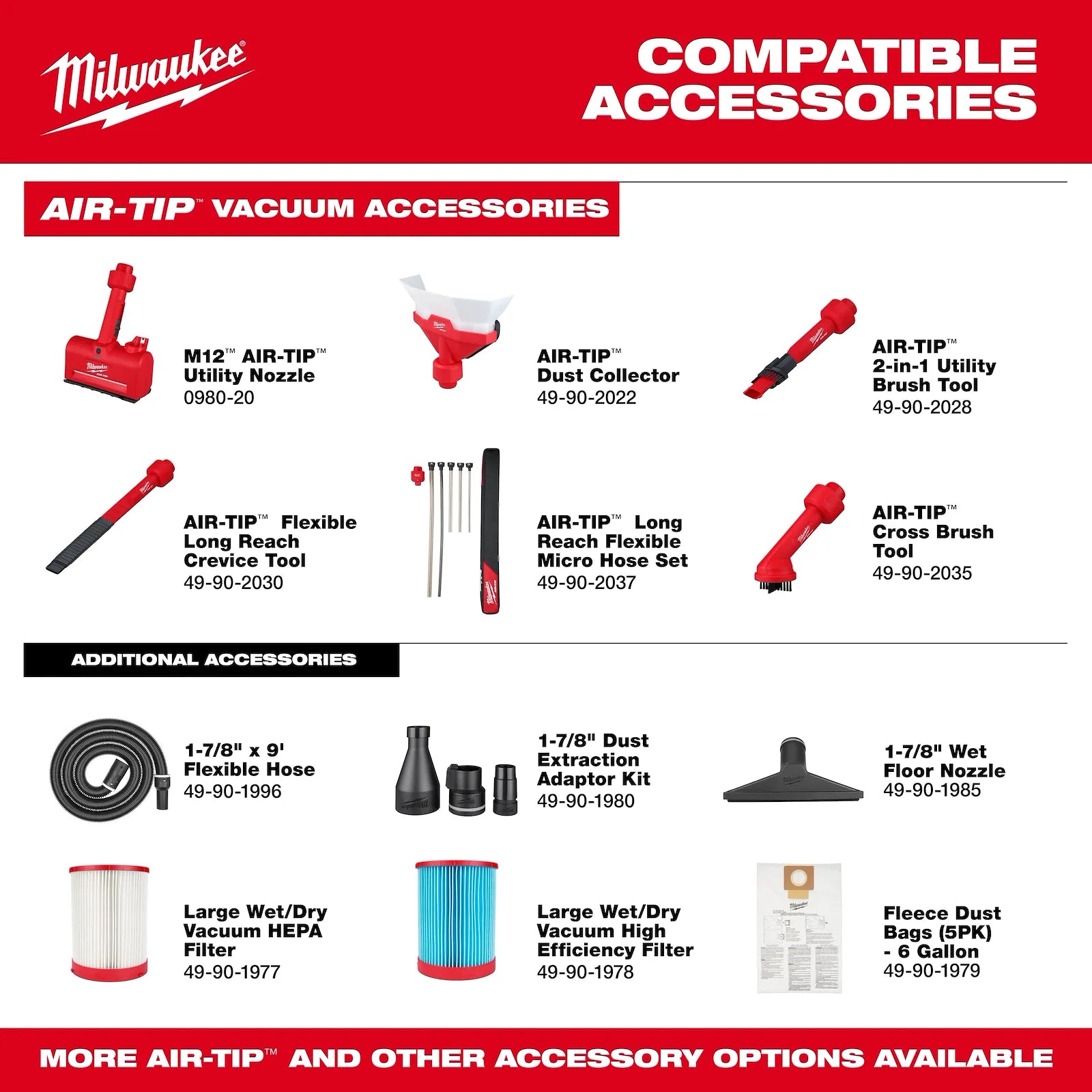 M18 FUEL™ 9 Gallon Dual-Battery Wet/Dry Vacuum