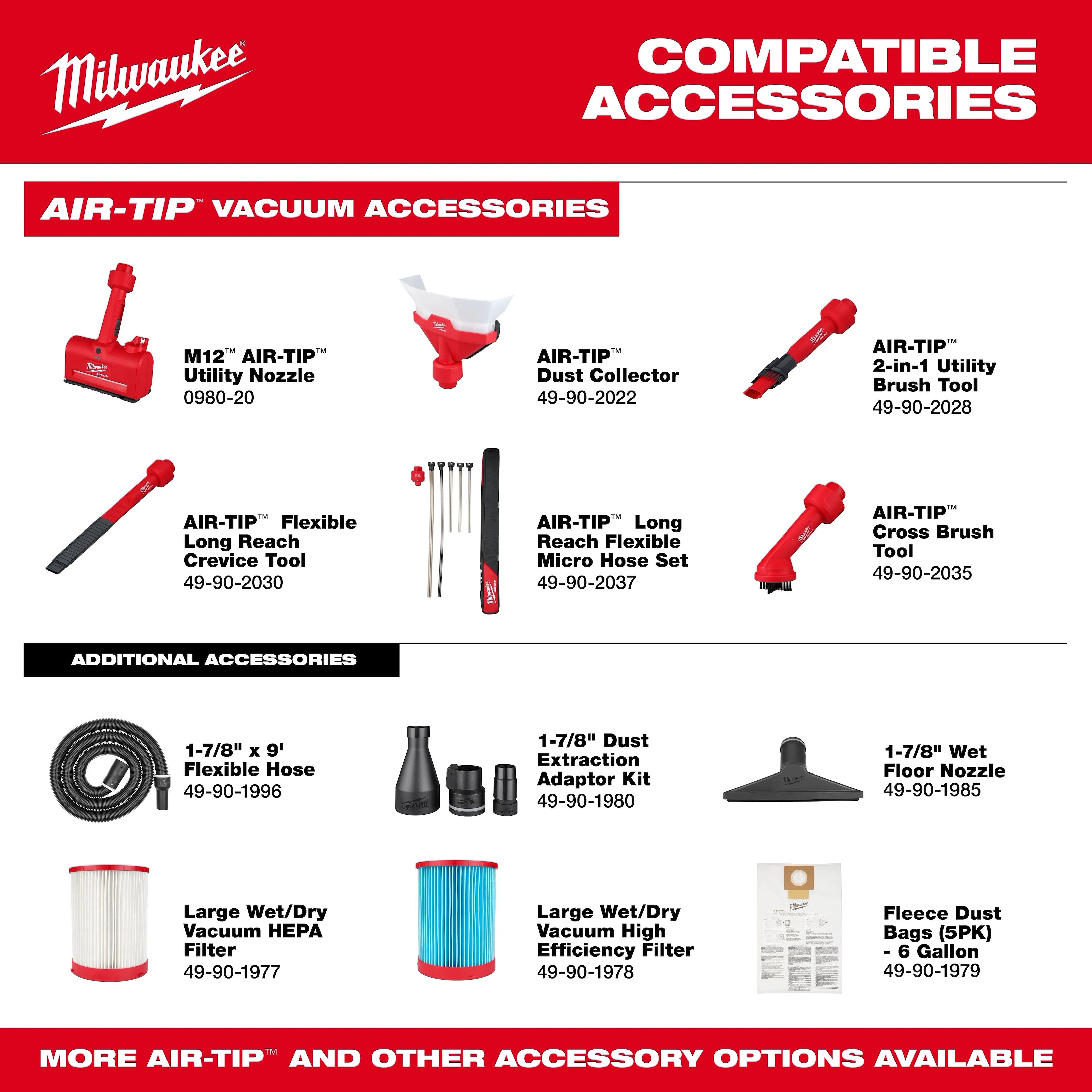 M18 FUEL™ 6 Gallon Wet/Dry Vacuum
