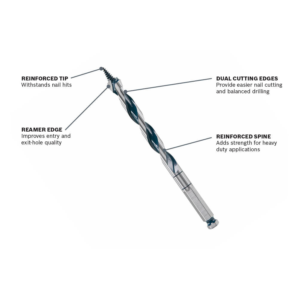 Bosch NKLT18 1-1/8 In. x 17-1/2 In. Daredevil Auger Bits