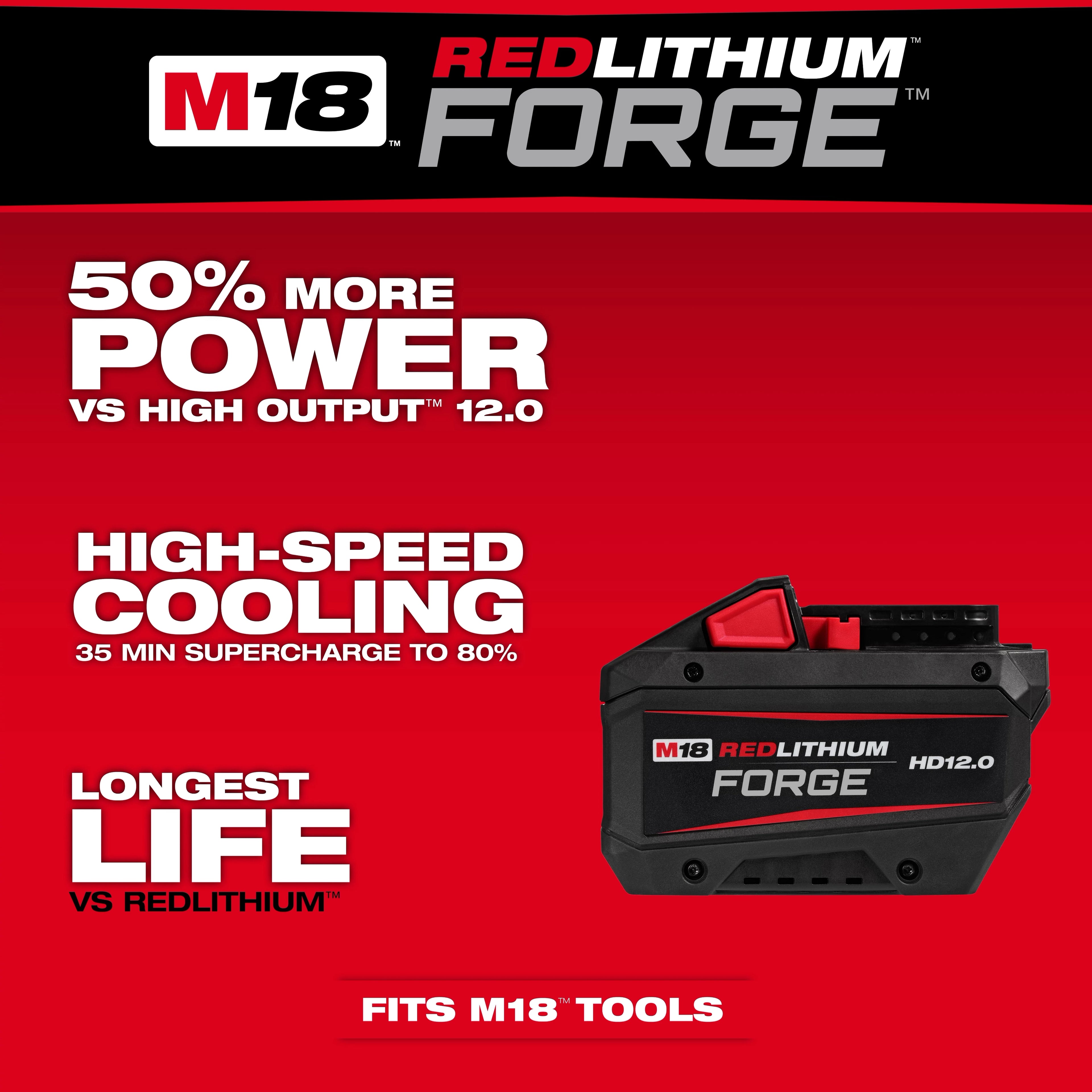 M18™ REDLITHIUM™ FORGE™ HD12.0 Battery (10 Pk)