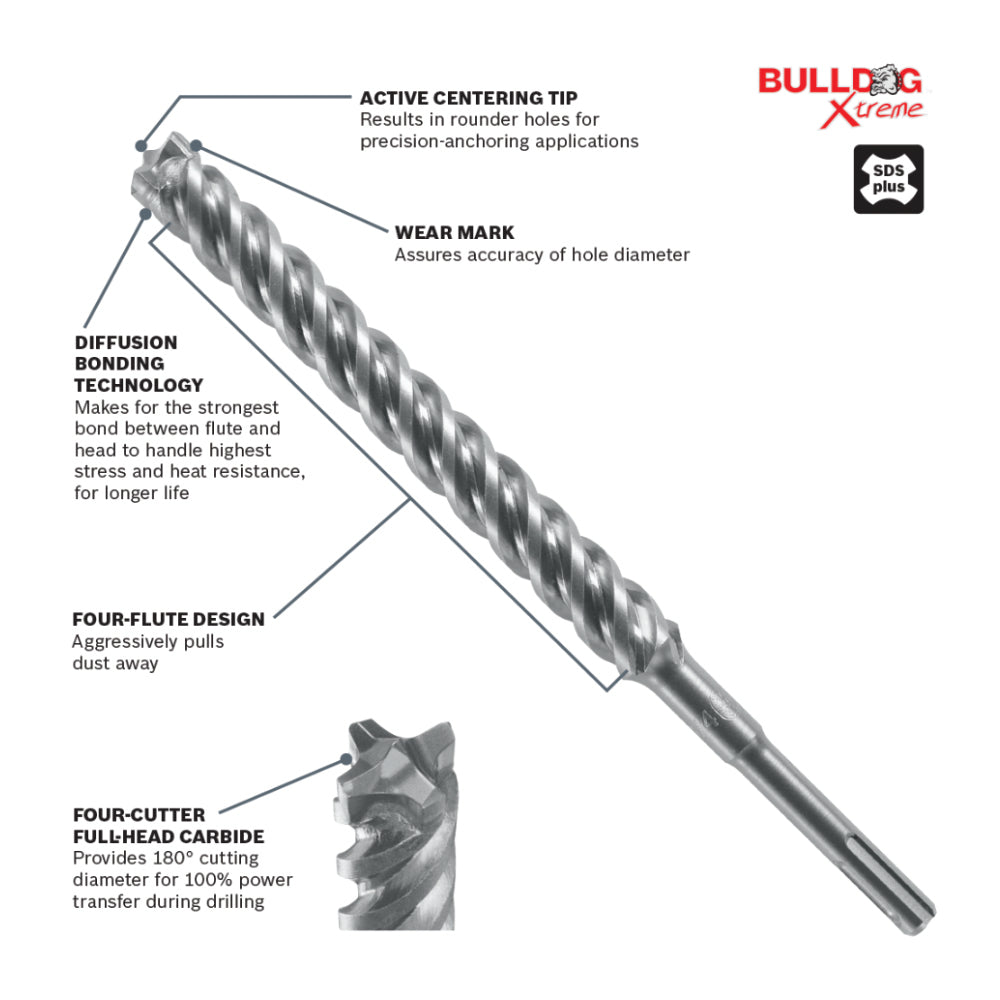 Bosch HCFC2224 3/4 In. x 8 In. x 10 In. SDS-plus Bulldog Xtreme Carbide Rotary Hammer Drill Bit