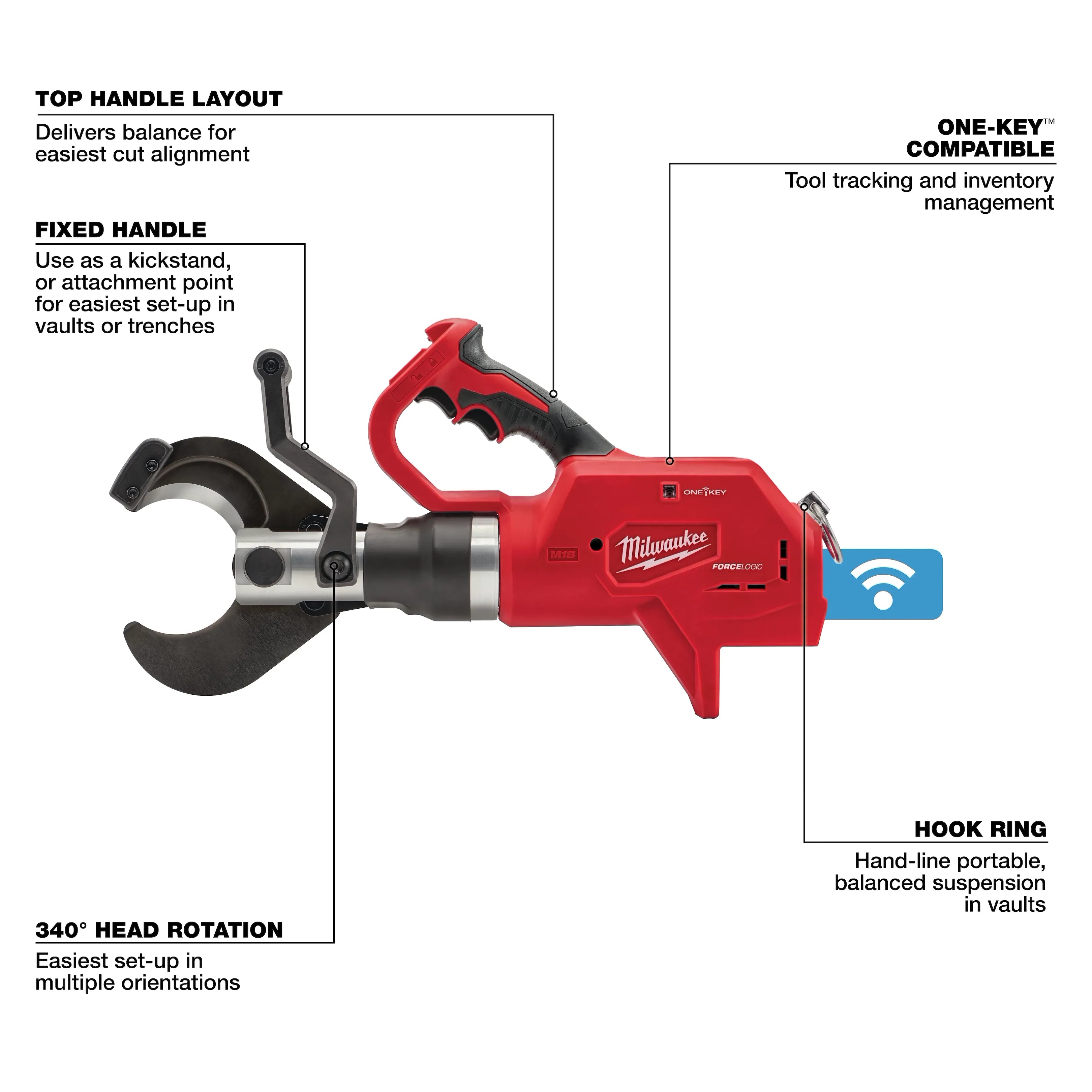 M18™ FORCE LOGIC™ 3” Underground Cable Cutter