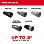 BSPT Pipe Threading Die Head w/ Micro-Adjust
