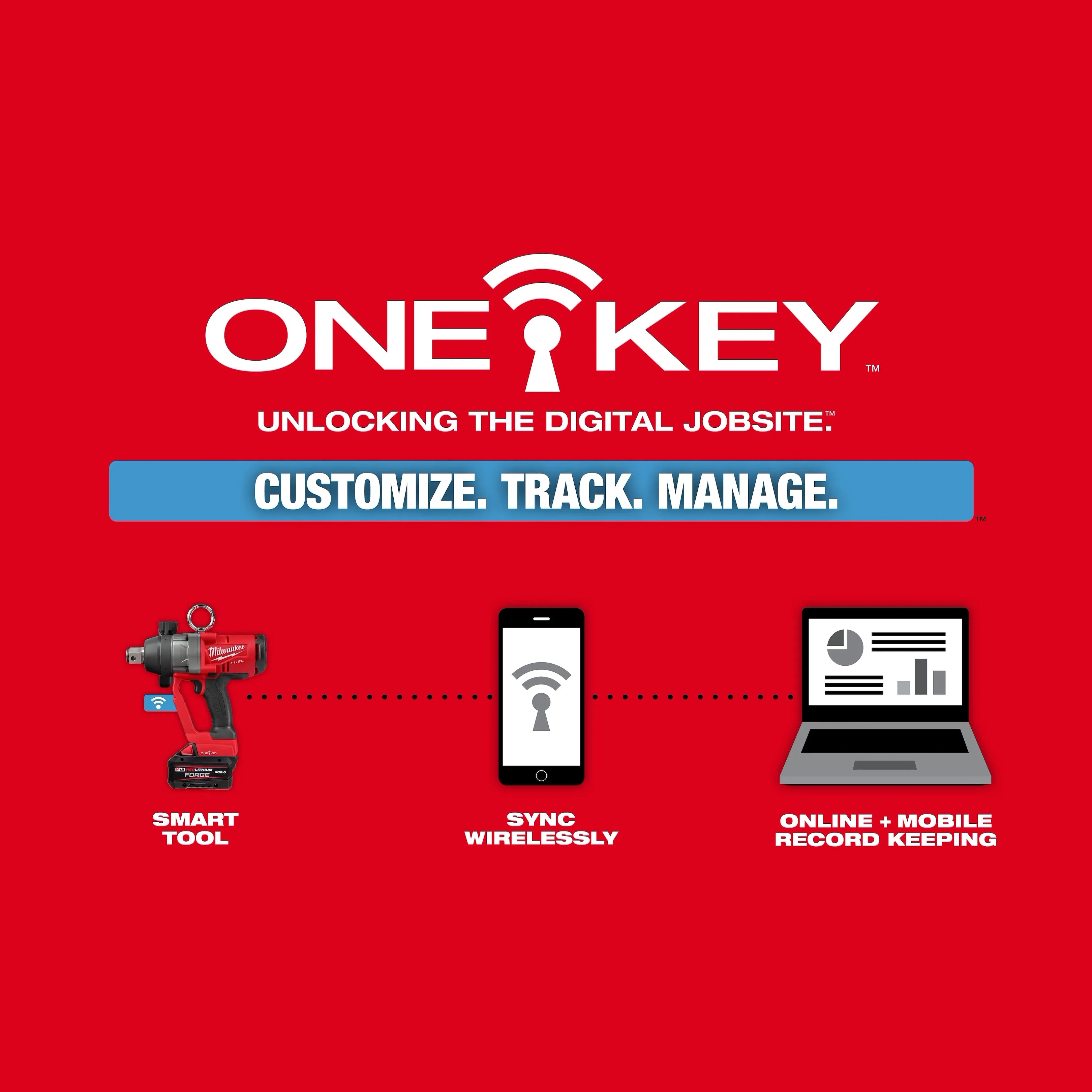 M18 FUEL™ 1" High Torque Impact Wrench w/ ONE-KEY™