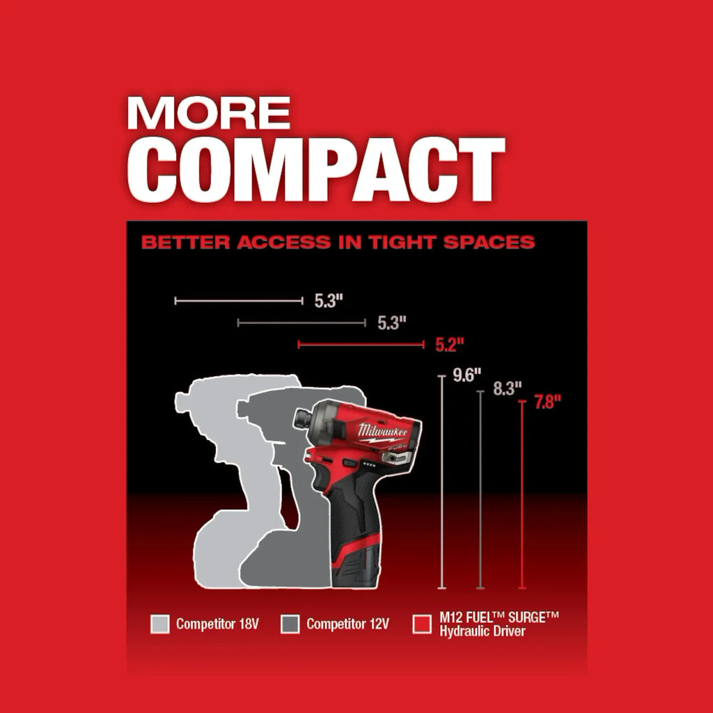 Milwaukee M12 FUEL SURGE 1/4" Hex Hydraulic Driver – Configuration Options