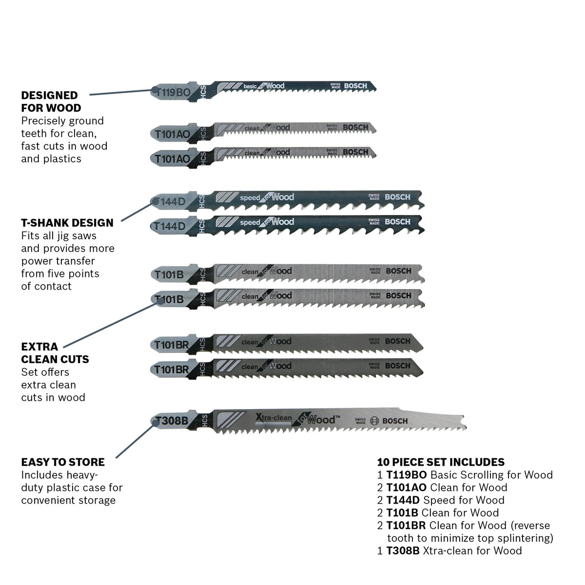 Bosch T10RC 10 pc. T-Shank Jig Saw Blade Set for Extra-Clean Wood Cutting