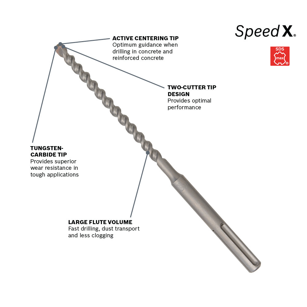 Bosch HC5011 1/2 In. x 21 In. SDS-max Speed-X Rotary Hammer Bit