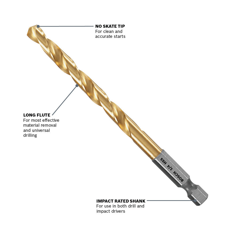 Bosch TI2133IM 3/32 In. Impact Tough Titanium Nitride Coated Drill Bit