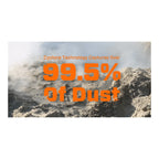 iQ228 CYCLONE 7" Dry Cut Tile Saw With Integrated Dust Control System