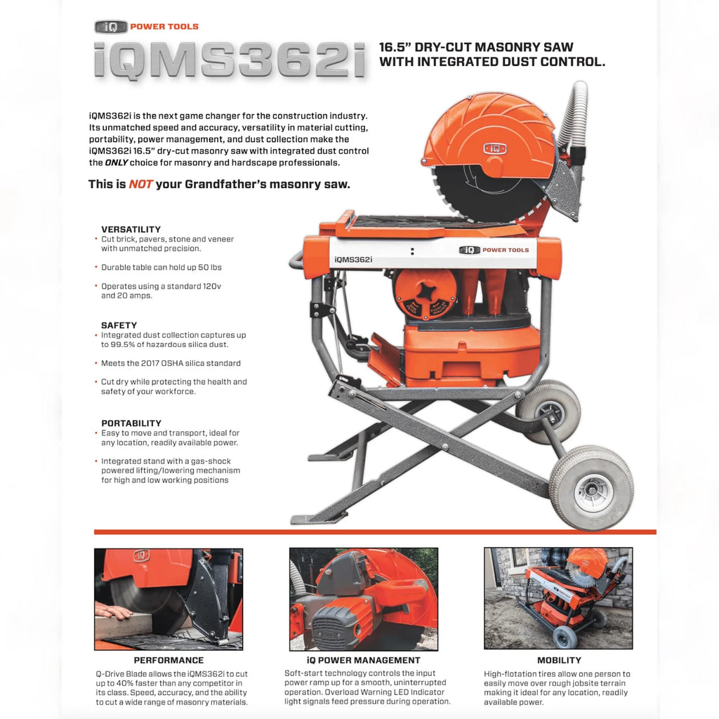 iQMS362i 16.5" Dust Control Masonry Saw