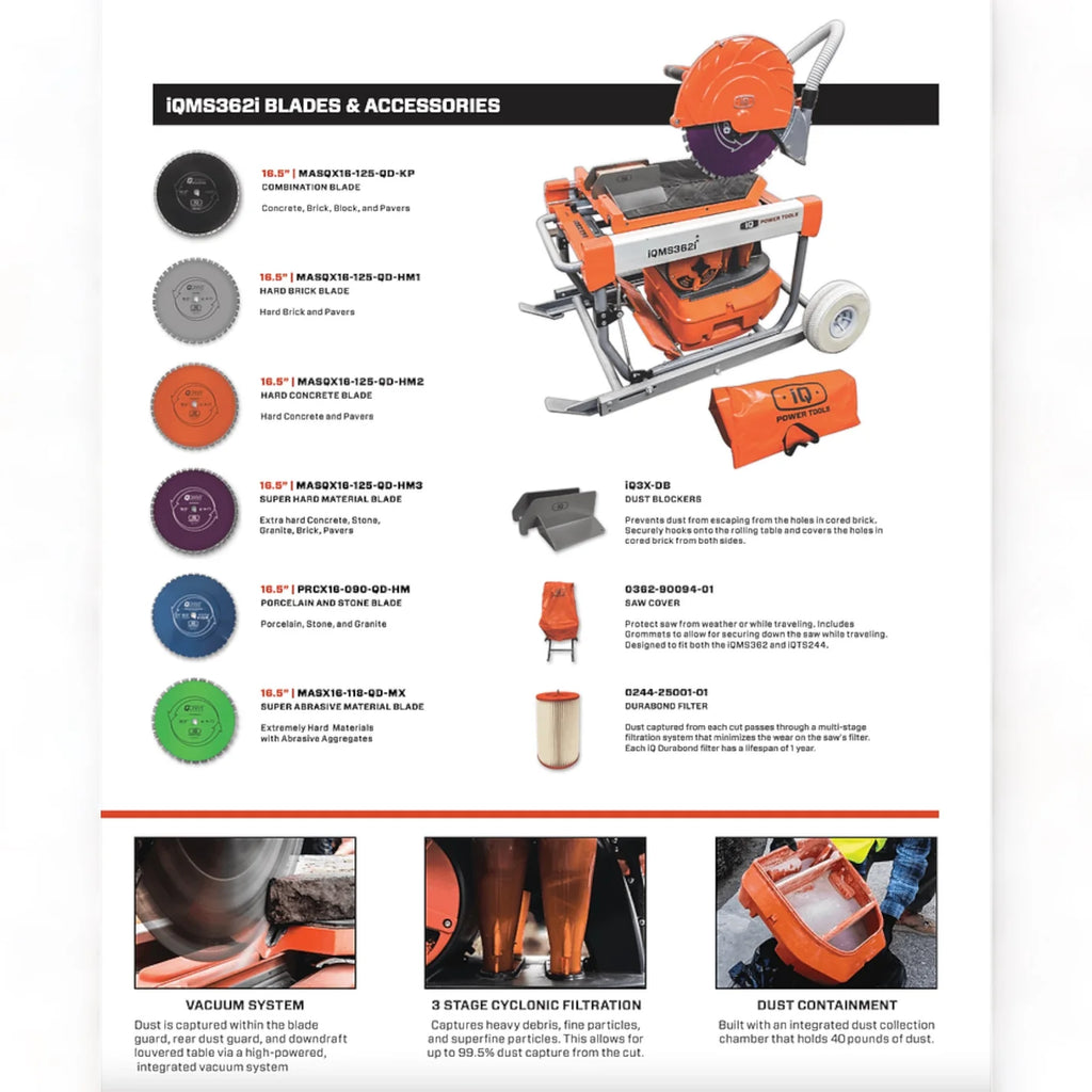 iQMS362i 16.5" Dust Control Masonry Saw