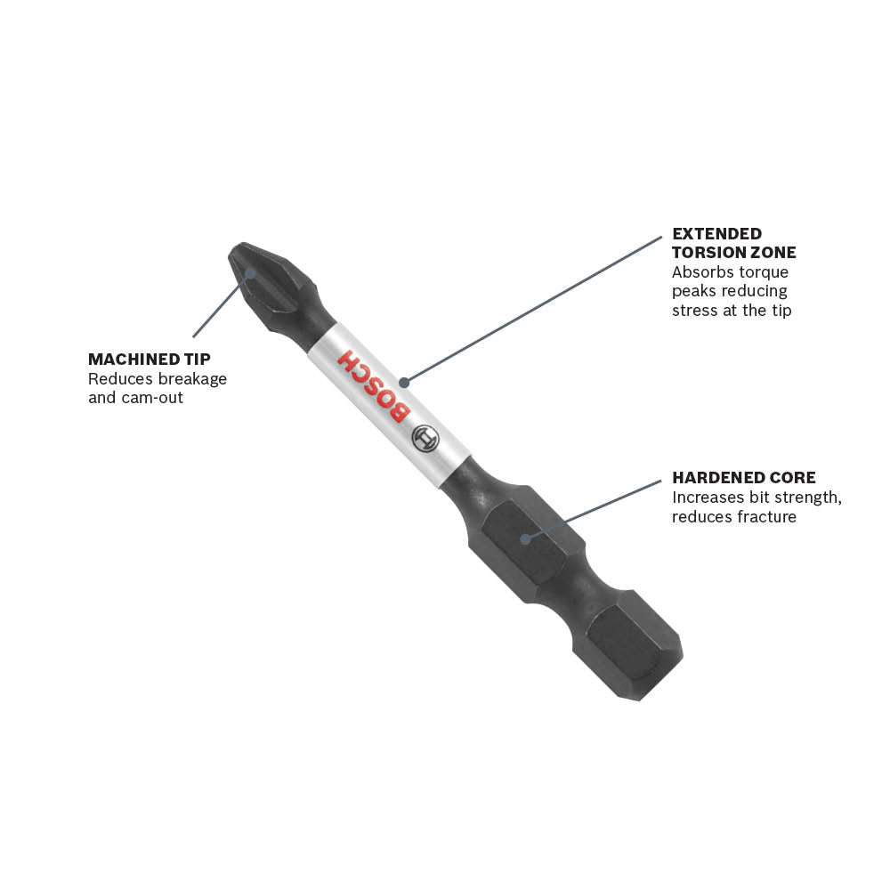 Bosch ITPH1102 2 pc. Impact Tough 1 In. Phillips #1 Insert Bits
