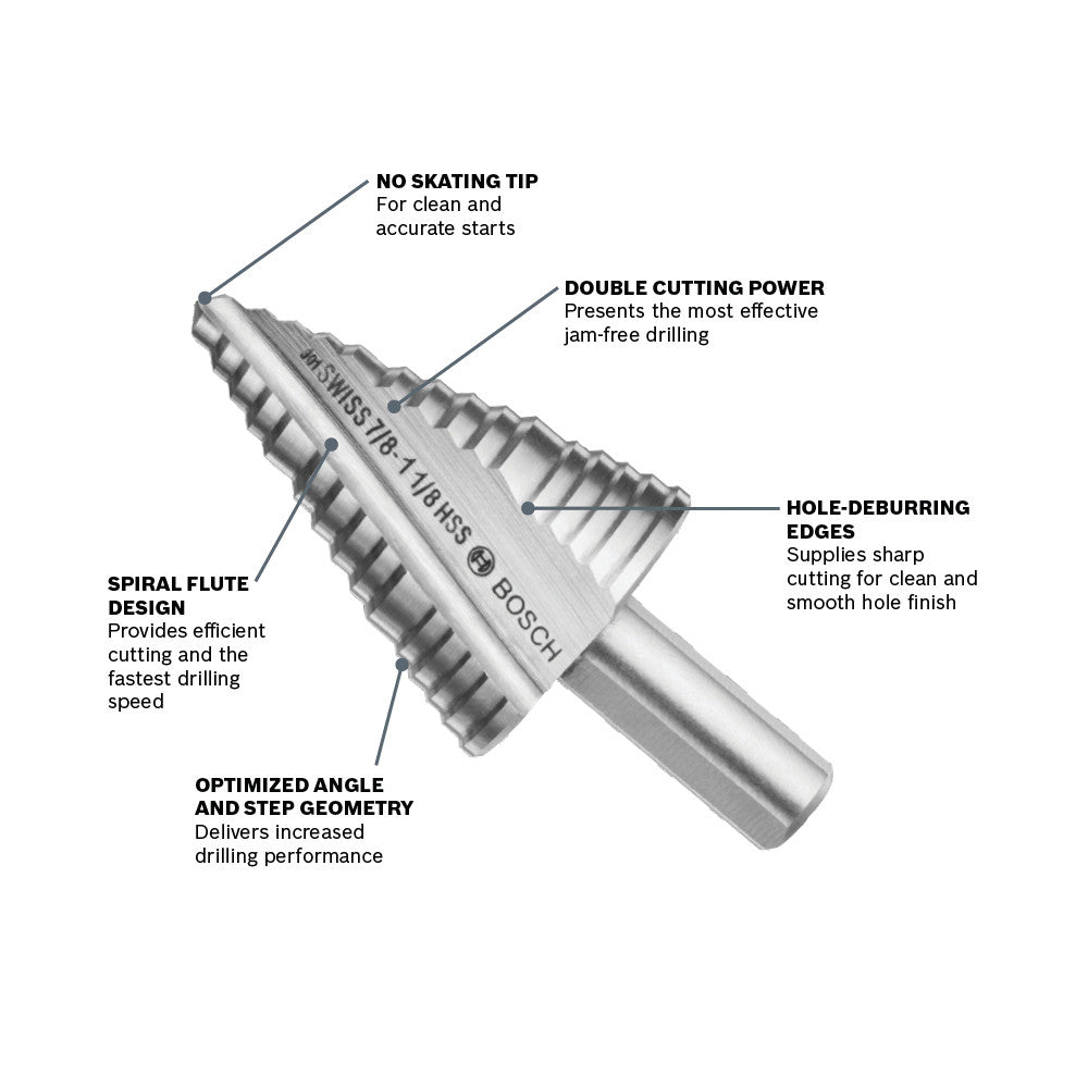Bosch SDC3 1/4 In. to 3/4 In. High-Speed Steel Turbo Step Drill Bit