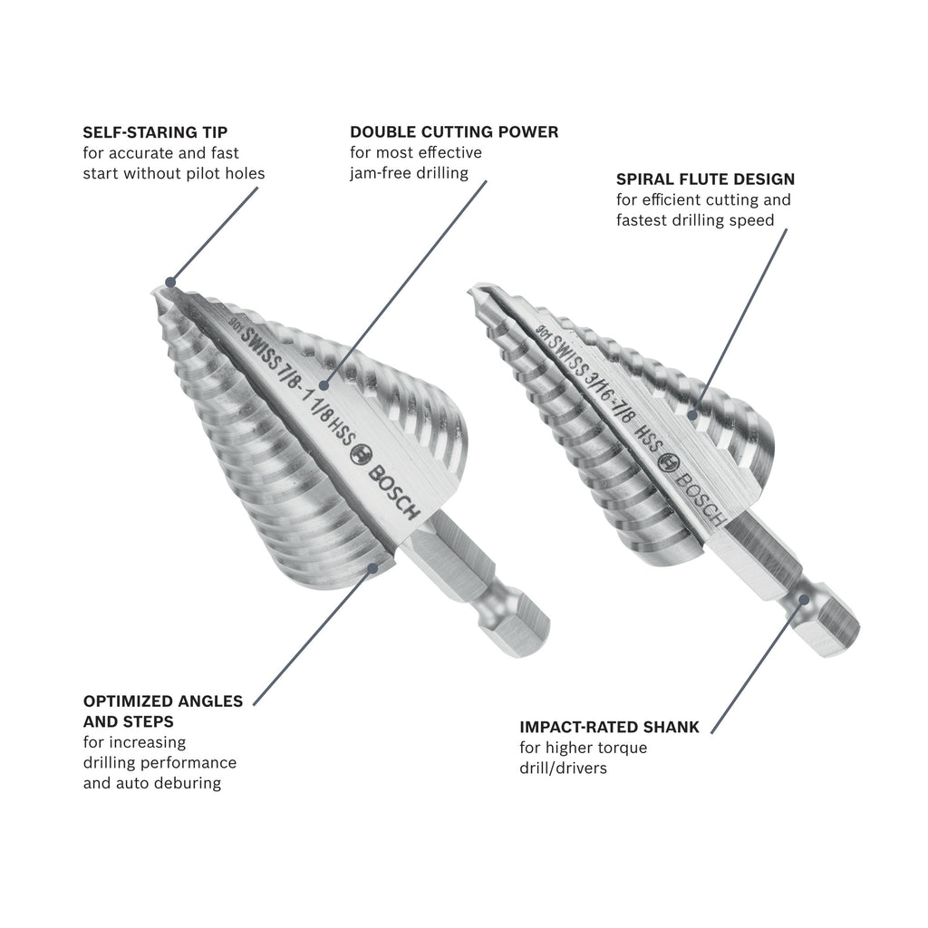 Bosch SDC3 1/4 In. to 3/4 In. High-Speed Steel Turbo Step Drill Bit