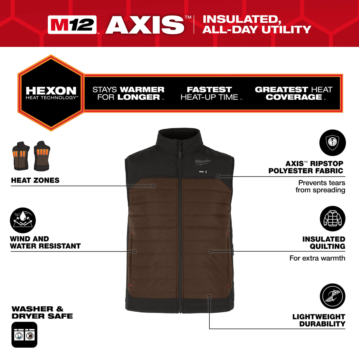 Milwaukee M12 Heated AXIS Vest – Configuration Options