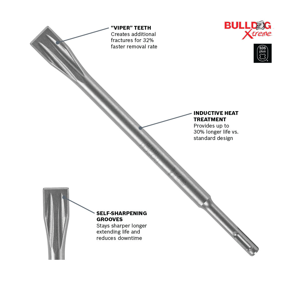 Bosch HS1470 3/4 In. x 10 In. SDS-plus Bulldog Xtreme Viper Flat Chisel