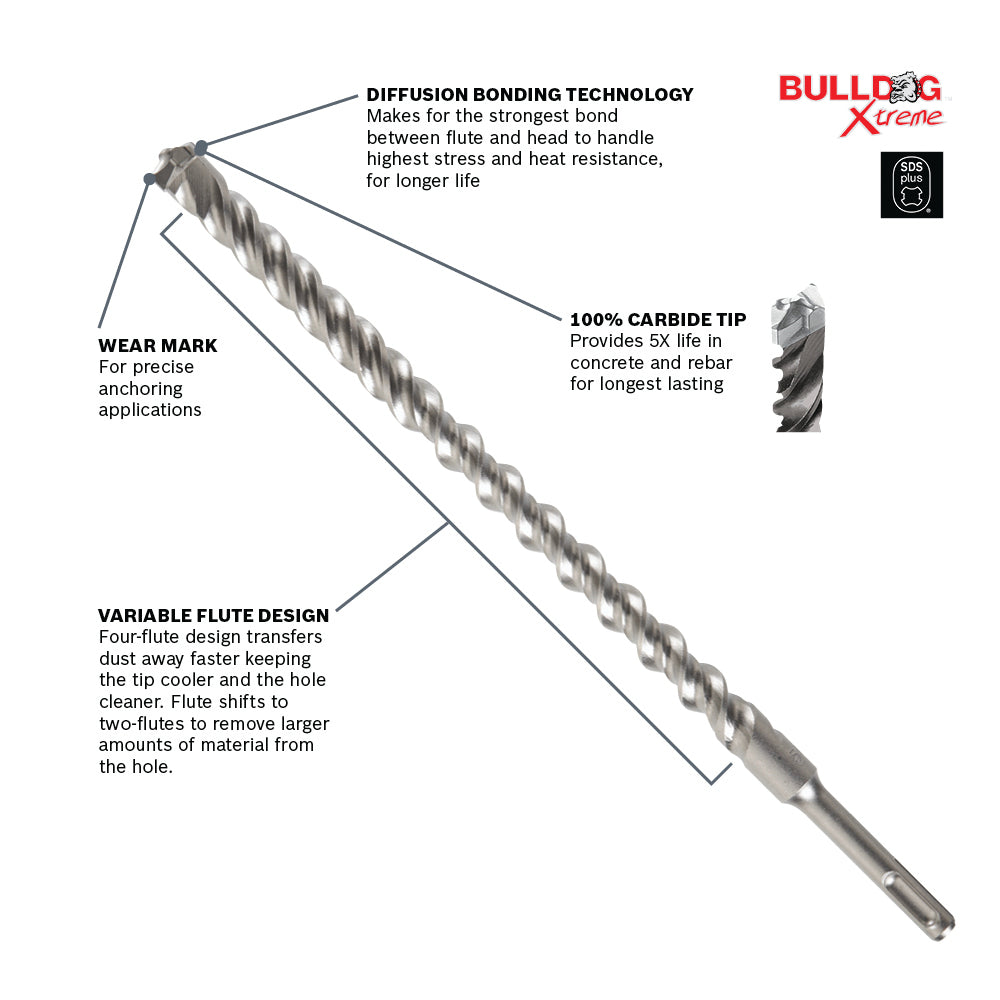 Bosch HCFC2087 1/2 In. x 16 In. x 18 In. SDS-plus Bulldog Xtreme Carbide Rotary Hammer Drill Bit