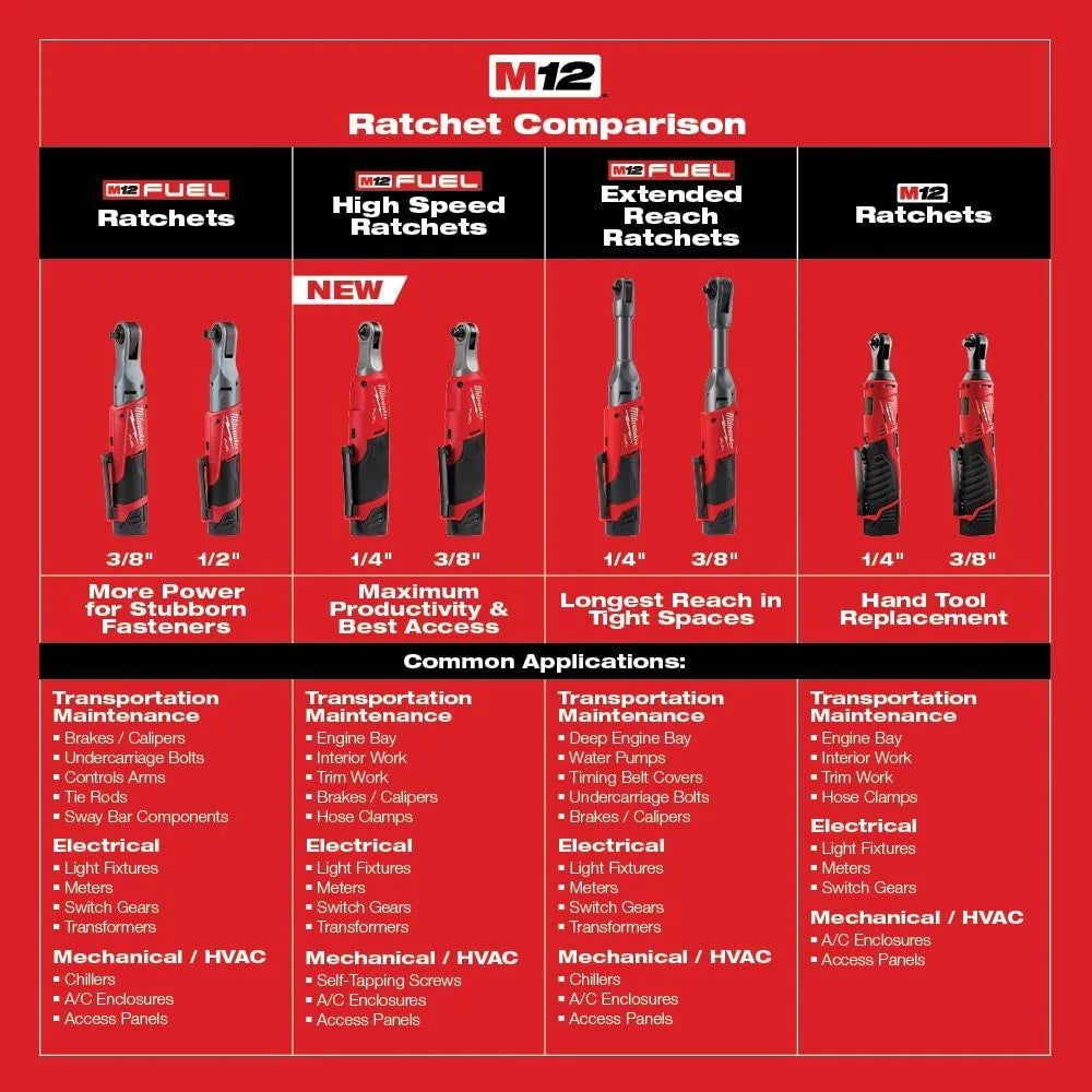 M12™ 3/8" Ratchet